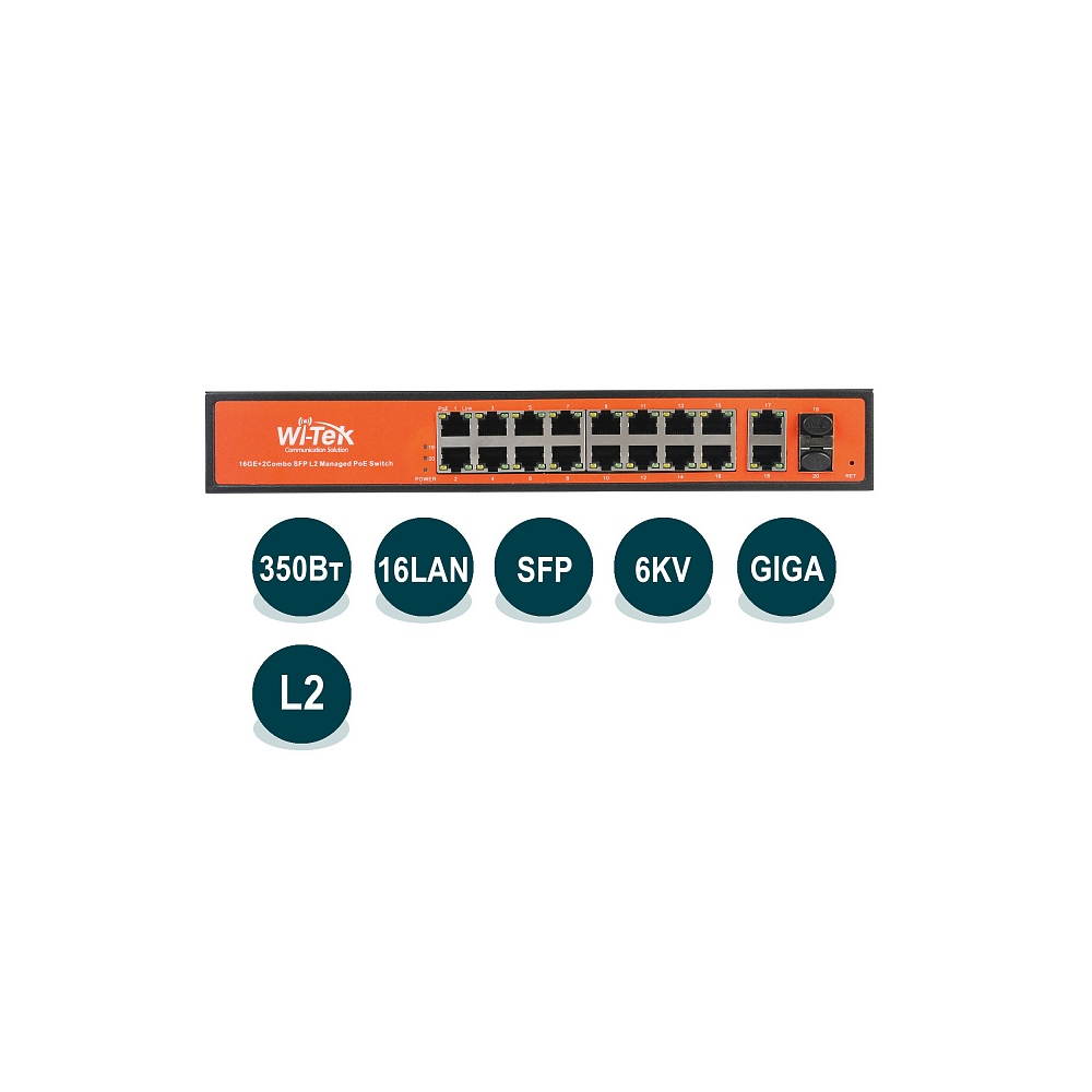 Купить Wi-Tek WI-PMS320GF в Алматы