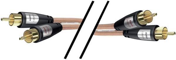 Купить inakustik Кабель 2RCA-2RCA Star Audio Stereo 0.75m EAN:4001985511112 в Алматы