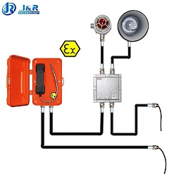Купить JREX101-FK-HB-SIP, клавиатура, маячок, громкоговоритель, PoE, с крышкой в Алматы