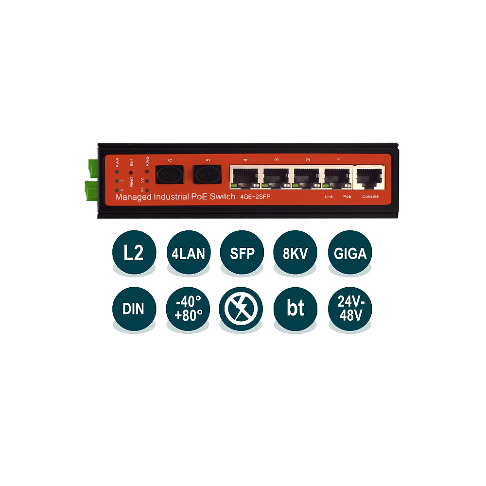 Купить Wi-Tek WI-PMS306GF-I в Алматы
