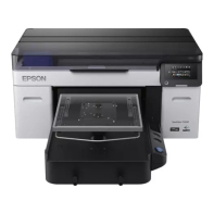 купить Принтер&nbsp;Epson SureColor SC-F2200 (5C) C11CK80301A0 в Алматы фото 2