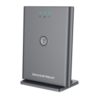 Купить Базовая станция VoIP Grandstream DP755 в Алматы