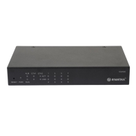 Купить IPMATIKA IGW800 VoIP-шлюз, 8*FXS в Алматы