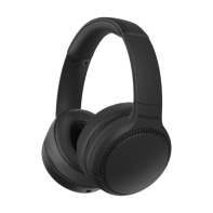 Купить Беспроводные накладные наушники Panasonic RB-M300BGE-K черный в Алматы