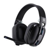 Купить Garnitura Defender Horror PRO BT/2.4G (62650) в Алматы